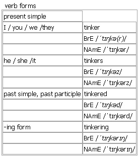 Tra Từ Tinkerer Từ điển Oxford Advanced Learner 8th